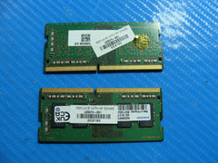 HP 16-d0013dx Samsung 8GB (2x4GB) PC4-3200AA Memory RAM SO-DIMM M471A5244CB0-CWE