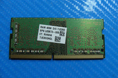 HP 15-ey0013dx Samsung 4GB PC4-3200AA Memory RAM SO-DIMM M471A5244CB0-CWE