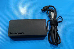 Lenovo IdeaPad_Y410P Y510P 36200401&45N0111 20V 8.5A 170W AC Adapter