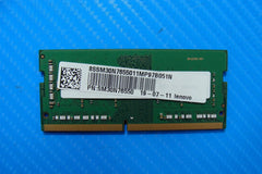 Lenovo S340-15IWL SK Hynix 4GB PC4-2666V Memory RAM SO-DIMM HMA851S6JJR6N-VK