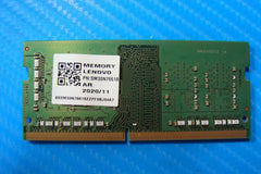 Lenovo 3 17IIL05 SK Hynix 4GB PC4-3200AA SO-DIMM Memory RAM HMA851S6DJR6N-XN