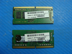 HP Envy x360 15.6" 15m-bp012dx Genuine SO-DIMM Memory Ram 8GB 4GB 862398-855 