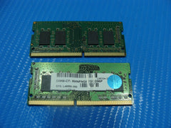 HP 15-dy2095wm SK Hynix 16GB (2x8GB) Memory RAM SO-DIMM HMA81GS6CJR8N-XN