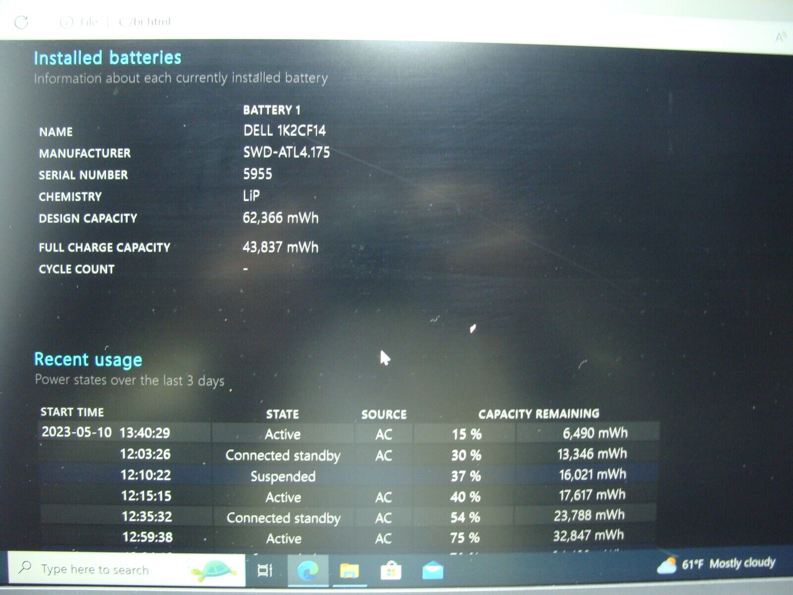 READ!! Dell Latitude 5420 14