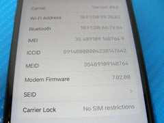 Apple iPhone 8 64GB Black Unlocked MQ722LL/A /Works /READ