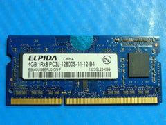 HP 15-p002la SO-DIMM Elpida 4GB Memory PC3L-12800S-11-12-B4 EBJ40UG8EFU0-GN - Laptop Parts - Buy Authentic Computer Parts - Top Seller Ebay