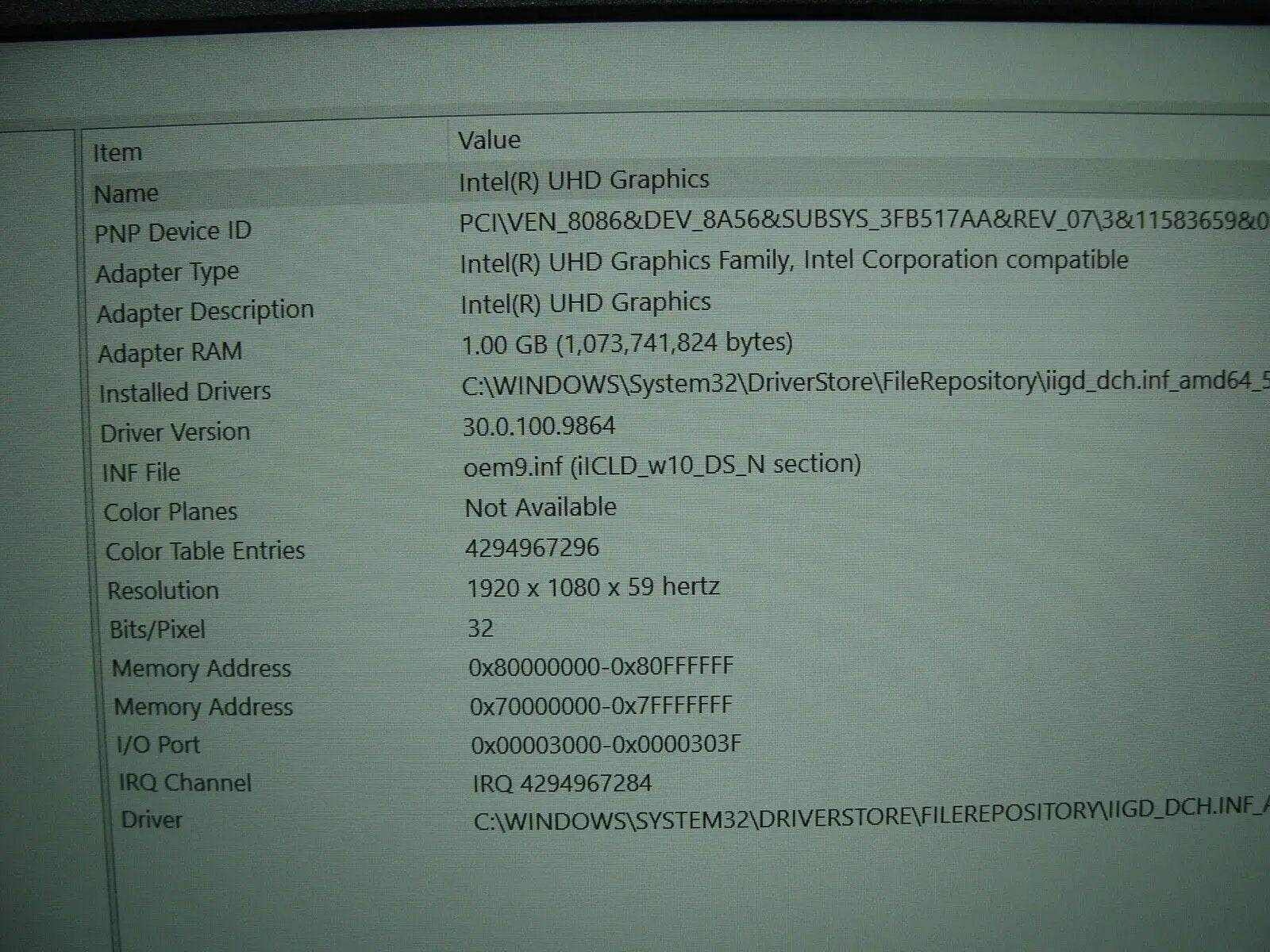 Powerful Lenovo IdeaPad 3 15IIL05 15.6