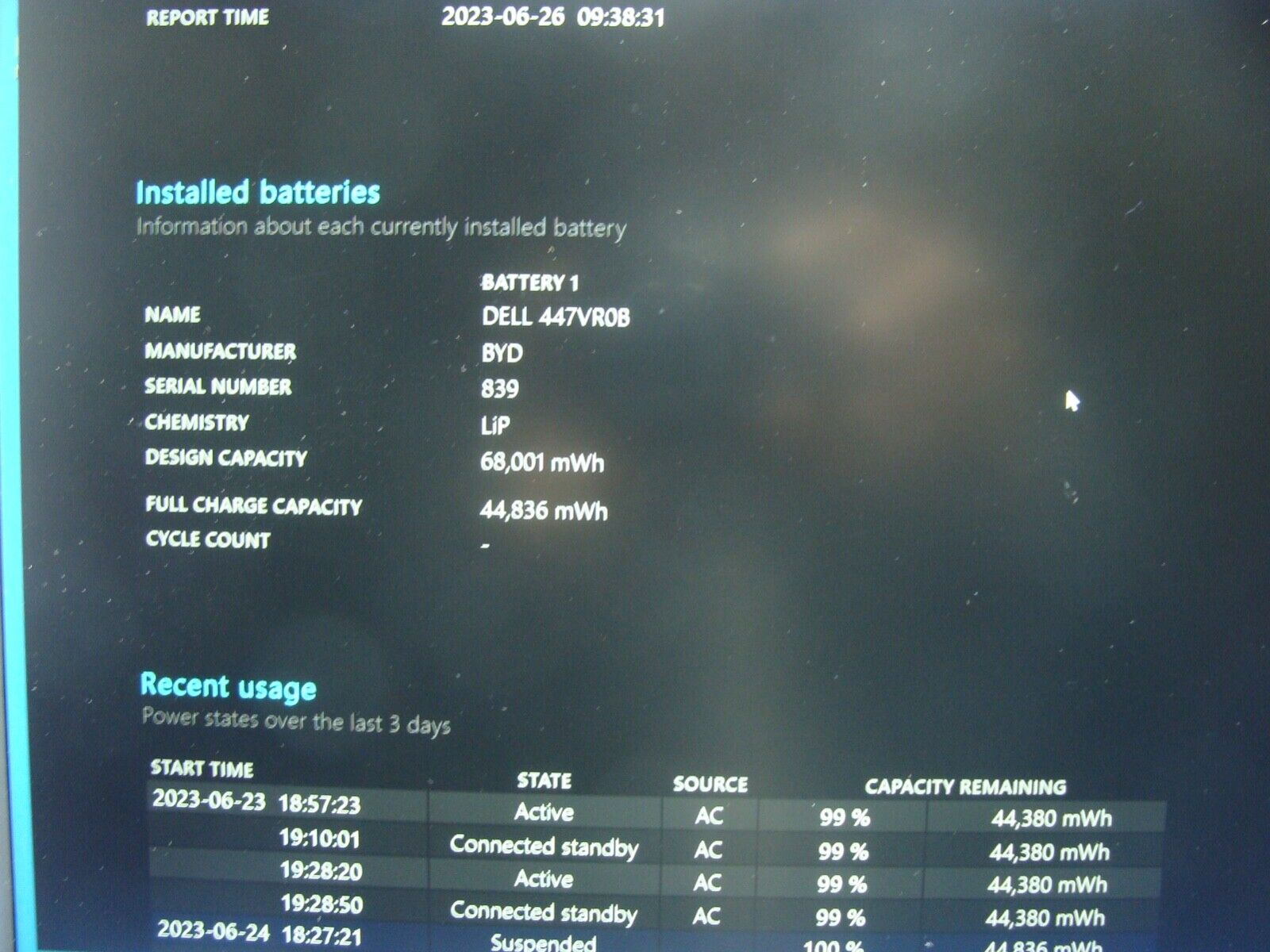 WARRANTY Grade-A Dell Precision 7550 15.6